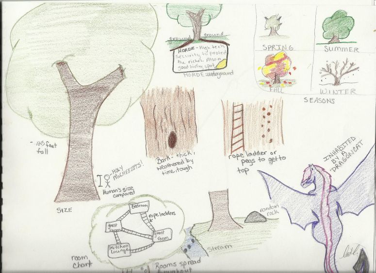Shadey Tree Reference Sheet - By CatC
02/03/11
A long time in coming reference sheet for the infamous shadey tree :)

