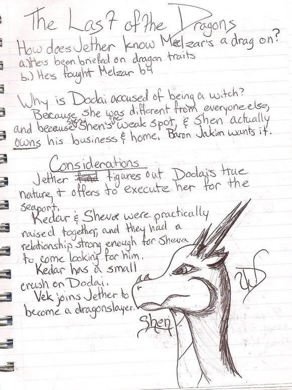 To Be, Or Not To Be - By Dragonness Wyverna
This is some ideas for a book I'm currently working on, plus a picture of the main character, Shen.  Enjoy!
